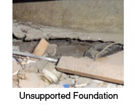 unsupported foundation in Queens
